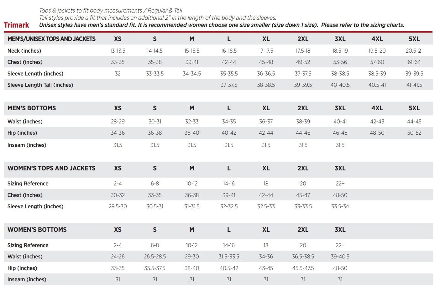 Ladies Dade Short Sleeve Polo - Image 6